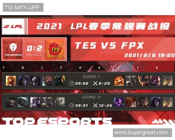 赛后复盘：TES与FPX对决中的技术分析与战术探讨